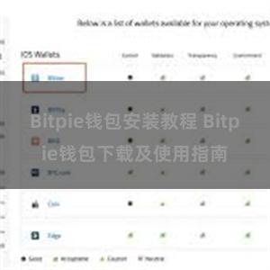 Bitpie钱包安装教程 Bitpie钱包下载及使用指南