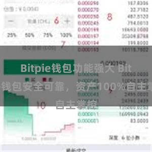 Bitpie钱包功能强大 Bitpie钱包安全可靠，资产100%自主掌控