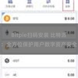 Bitpie扫码安装 比特派：全方位保护用户数字资产安全