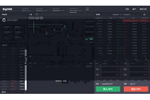 比特派多链安全钱包  Bitpie钱包袭取了先进的多重签名本事